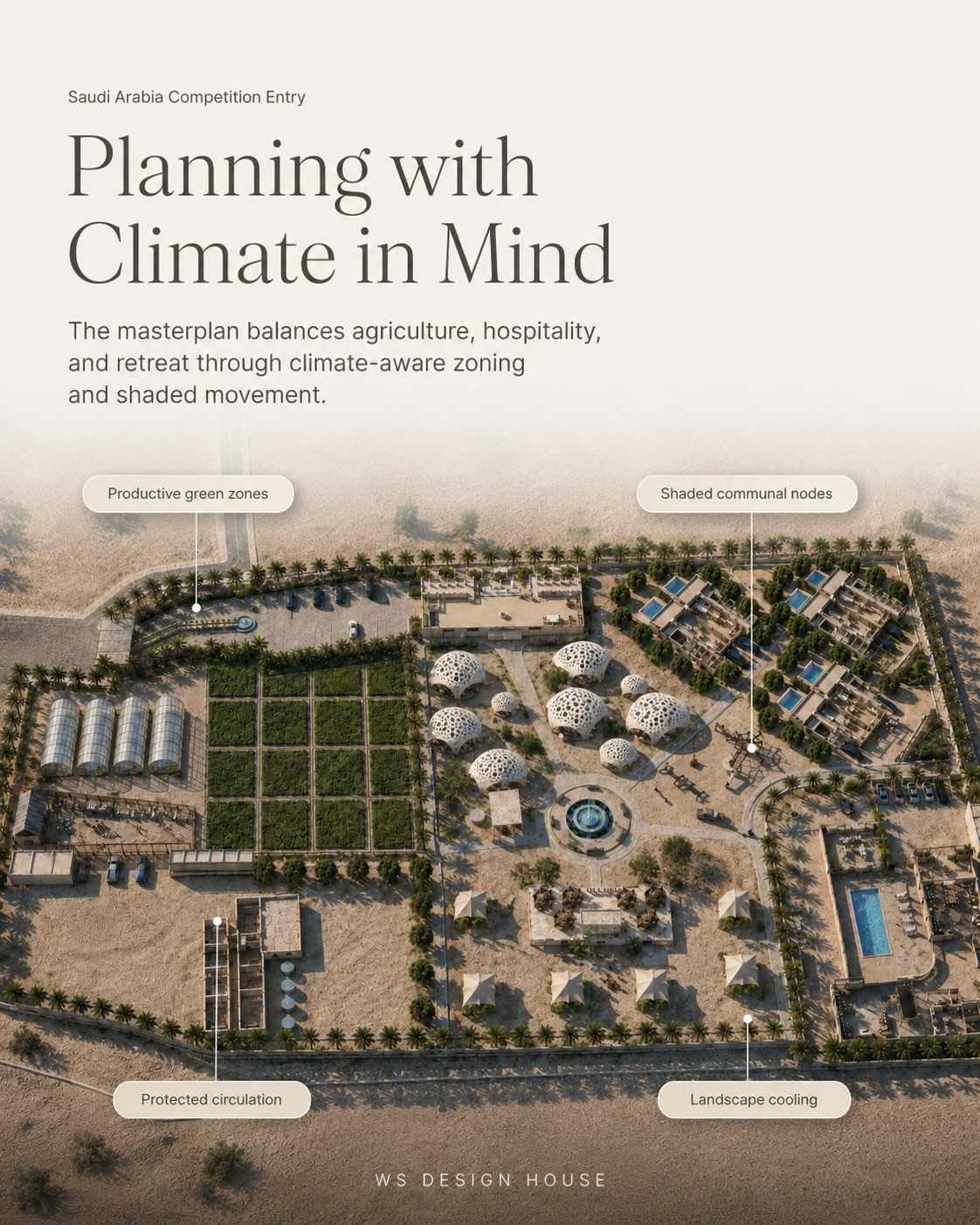Aerial masterplan showing climate-aware zoning, green zones and shaded circulation